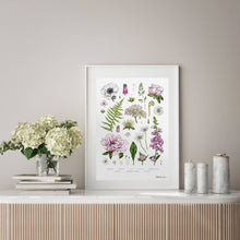 Load image into Gallery viewer, Summer Garden Art Print
