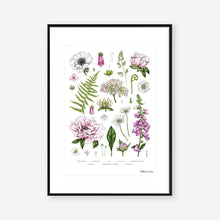 Load image into Gallery viewer, Summer Garden Art Print
